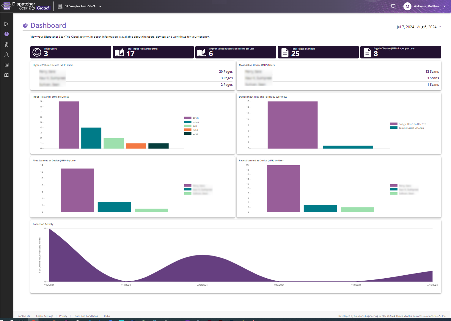 Admin Dashboard